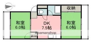 南観音プラウズ(旧コーポかわむら)【3階】の間取り