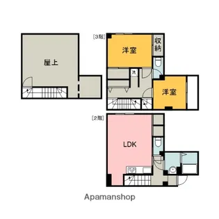 弥生町アルファビル【201号室】の間取り