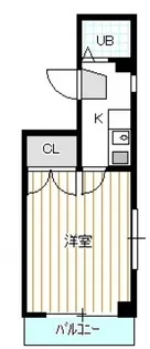 第2YKCビル【402号室号室】の間取り