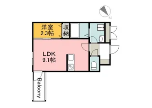 シンビ高須駅前Ⅲ【3階】の間取り
