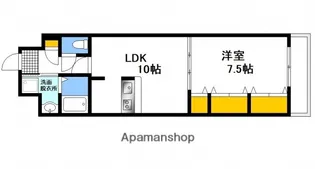 IMAKIYA.BLD【8階】の間取り