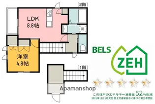 ヘーベルメゾン南竹屋【201号室】の間取り