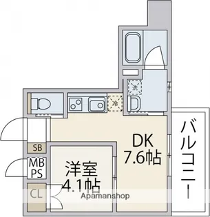 VILLAOASISUJINA【8階】の間取り