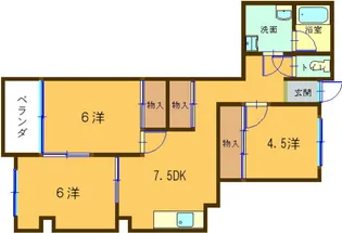 大倉ビル【302号室号室】の間取り