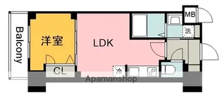 S−RESIDENCE鶴見町ALTANO【704号室】の間取り