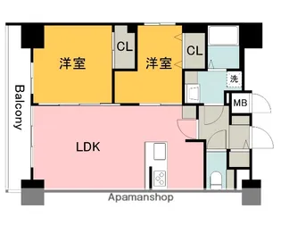 S−RESIDENCE鶴見町ALTANO【9階】の間取り