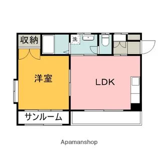 ボストンビル【1階】の間取り