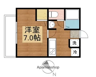 ファミーユヒラオカE棟【201号室】の間取り