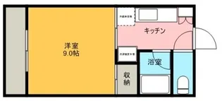 スリーエイト【209号室】の間取り