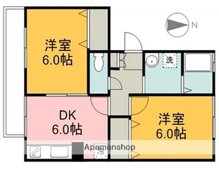 カーサデュオ【201号室】の間取り