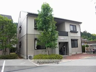 アンセスグランヒルズE棟【2階】の外観