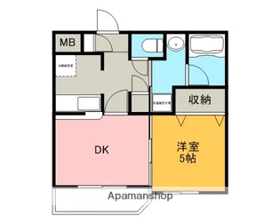 サンレジデンス【508号室】の間取り