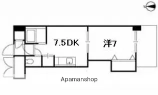 ミッションデルタ【4階】の間取り