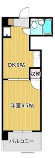 1DKの間取り画像