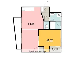 洋光ハイツ中山【401号室】の間取り