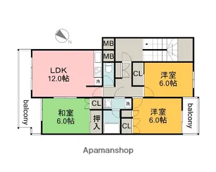 高須シティハウス【3階】の間取り