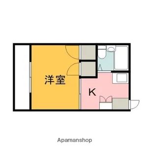 大須ハイツ【2階】の間取り