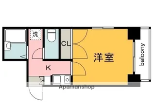 THEKAMINOBORI【5階】の間取り