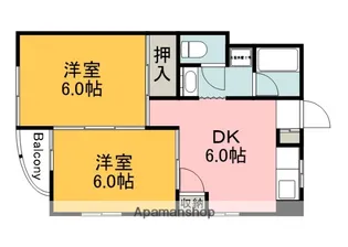 2DKの間取り画像