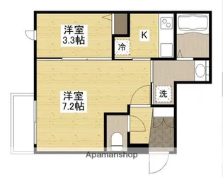 月光南観音弐番館【3階】の間取り