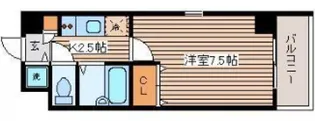 EFTー広瀬北町【902号室号室】の間取り