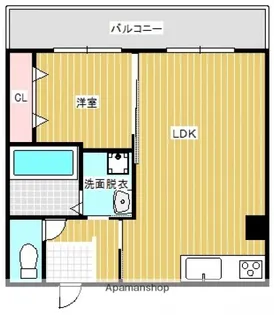 ブリュード堺町【5階】の間取り