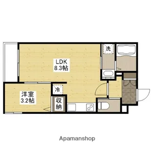 月光西川口町弐番館【3階】の間取り