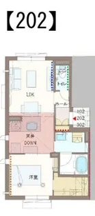 GROWTH RING【201号室号室】の間取り