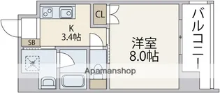 VILLAOASISUJINA【6階】の間取り