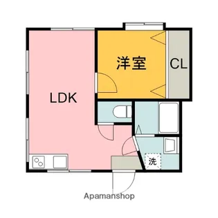 吉田ビル【3階】の間取り