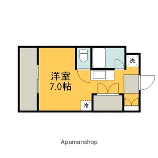 ハムレットコミューンJ棟【201号室】の間取り