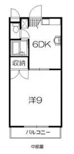 クニヒロマンションA【203号室号室】の間取り