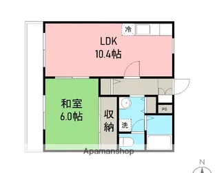 AXISⅠ【201号室】の間取り