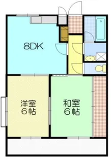 2DKの間取り画像