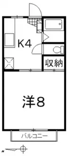 フレグランスJUN【102号室号室】の間取り