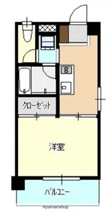 ROSE HOUSE【2階】の間取り