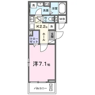 ベル石井城2【1階】の間取り