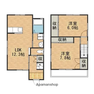 広島県安芸郡海田町昭和中町【一戸建】の間取り
