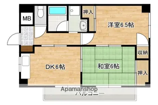 寺西第三ビル【2階】の間取り