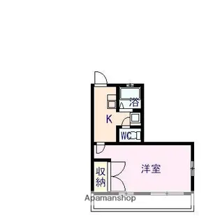 ウイングB【1階】の間取り