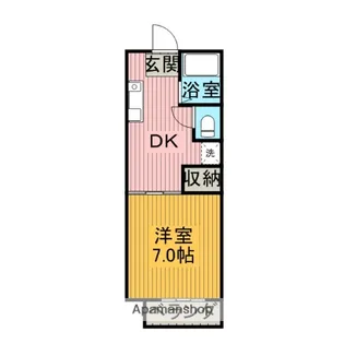 スリーS【1階】の間取り