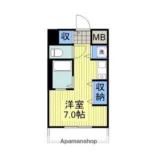 ニューヨーク・スチューディオ【2階】の間取り