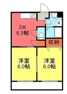 2DKの間取り画像