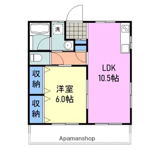 リバーサイドM【1階】の間取り