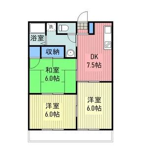 コンフォルト21【2階】の間取り