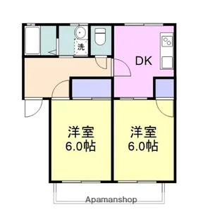 グランドメゾン装束【2階】の間取り