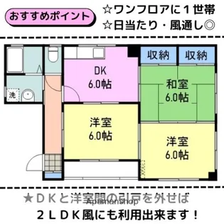 フローレンスAGA【301号室】の間取り