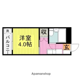 1Kの間取り画像