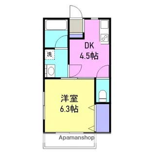 パストラル平田NO3【1階】の間取り