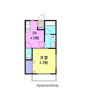 パストラル平田NO3【2階】の間取り